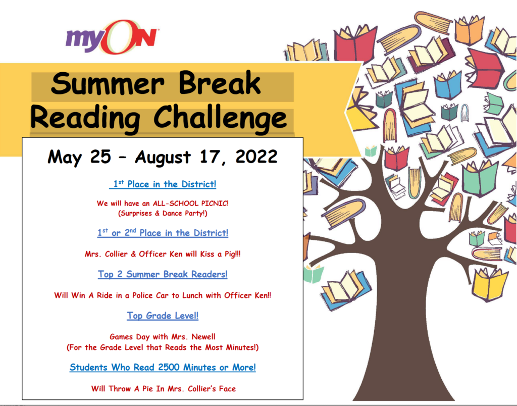 MyOn logo with list of prizes for students.