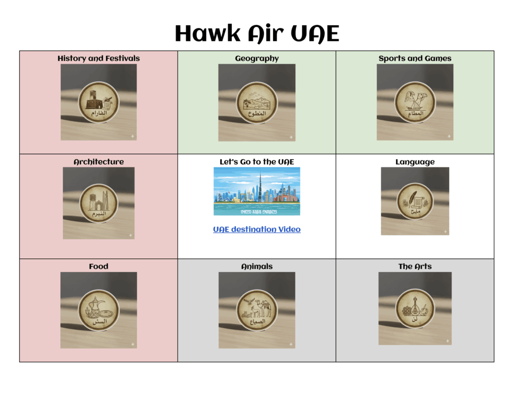 Grid layout titled "Hawk Air UAE" featuring categories like History, Geography, Sports, and more, with images and a video.