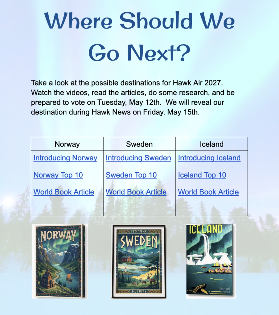 A promotional flyer for Hawk Air 2027, listing destinations Norway, Sweden, and Iceland with related articles.