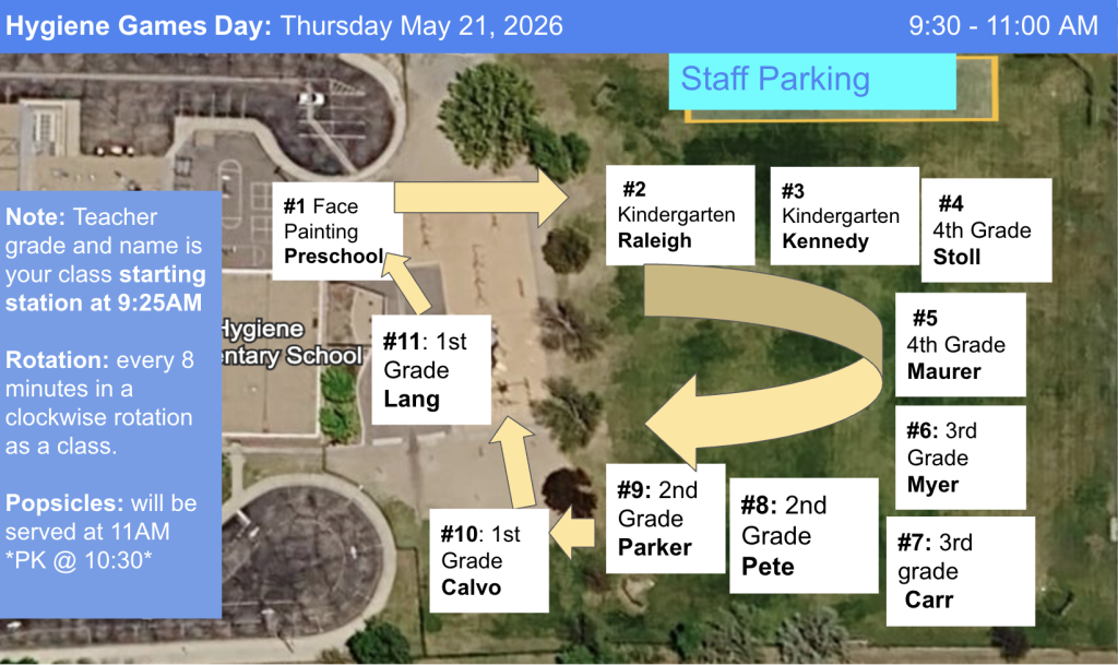 Map for Hygiene Games Day at Hygiene Elementary, showing activity stations and schedule details.